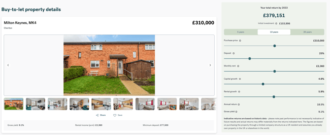 Property Investment Analysis